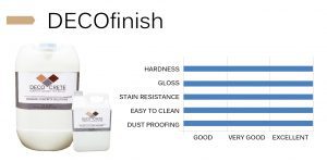 Deco Finish 01