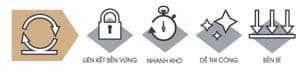 Symbols Repair Vn