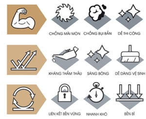 Polish System Symbols Vn