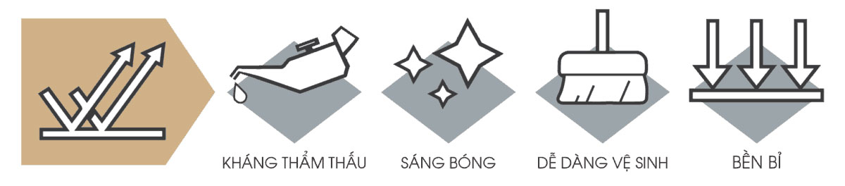 Thi-Cong-Liquid-Hardener-Chuyen-Nghiep-Hieu-Qua-Nhat