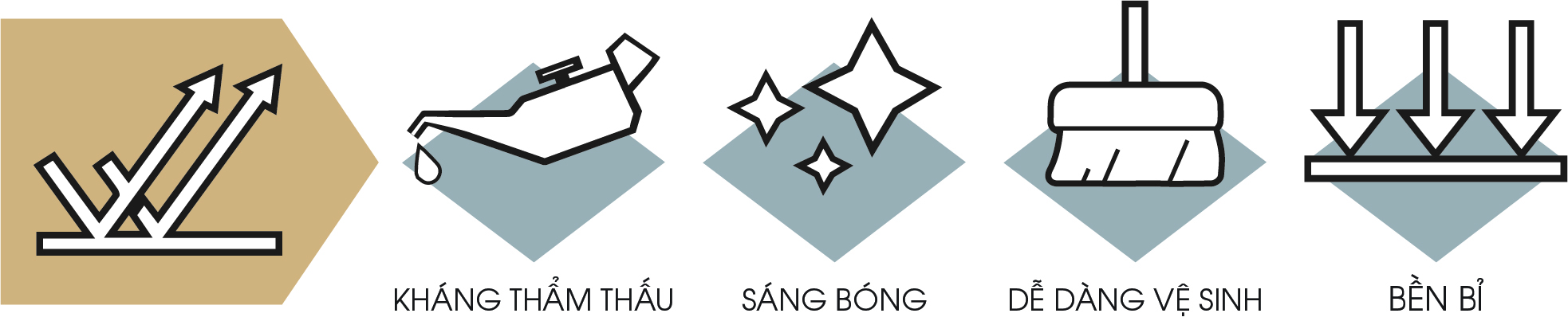 Uu-Diem-Danh-Bong-San-Be-Tong-Giai-Phap-San-Be-Tong-Hien-Dai-So-1-1