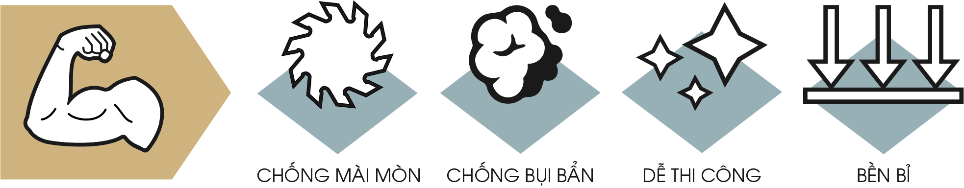 Uu-Diem-Danh-Bong-San-Be-Tong-Giai-Phap-San-Be-Tong-Hien-Dai-So-1-2