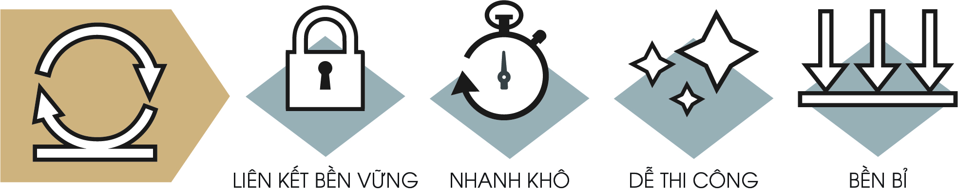 Uu-Diem-Danh-Bong-San-Be-Tong-Giai-Phap-San-Be-Tong-Hien-Dai-So-1-3